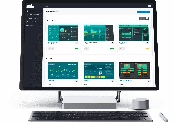 How to manage and organise team access for Peakboard boxes in large organisations