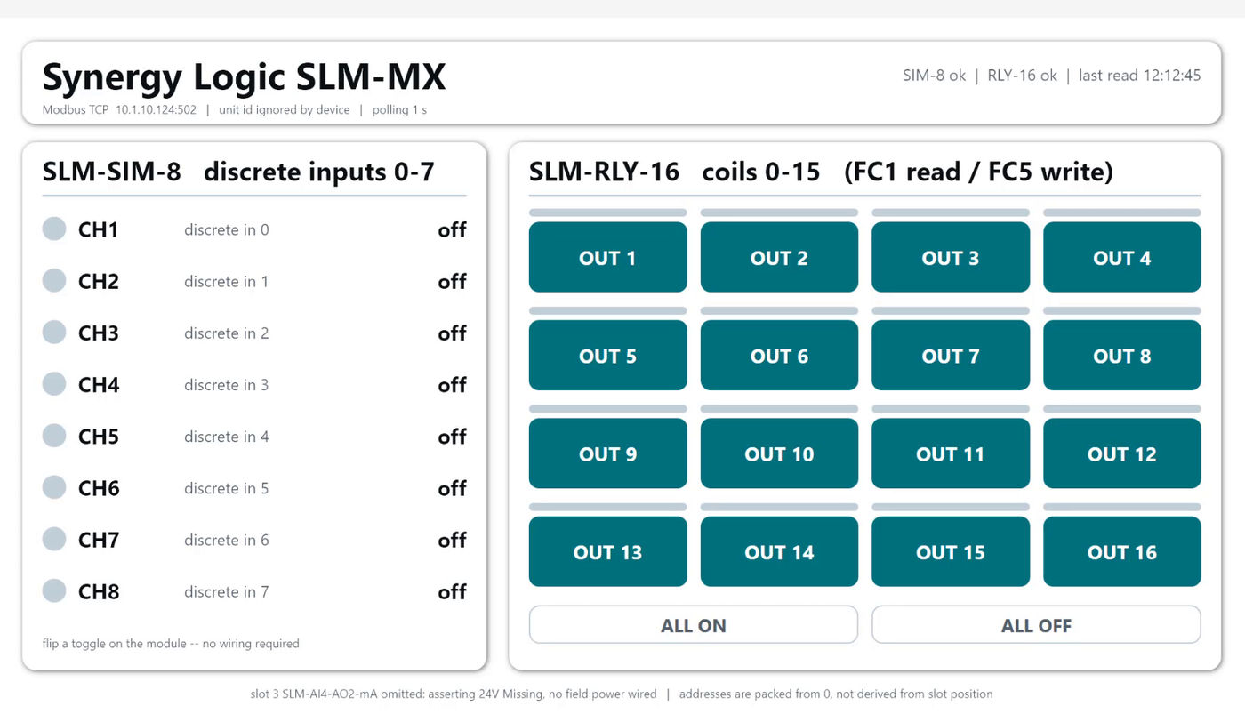 Peakboard dashboard showing Synergy Logic SLM-SIM-8 discrete inputs and SLM-RLY-16 relay outputs