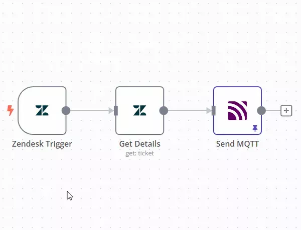 Fun with n8n.io - Catch a Zendesk ticket and use complex MQTT to process it in Peakboard