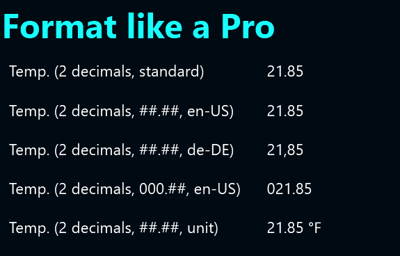 Dismantle Number Value Formatting