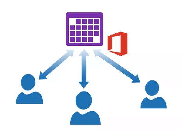 Dismantle O365 group calendars with MS Graph API