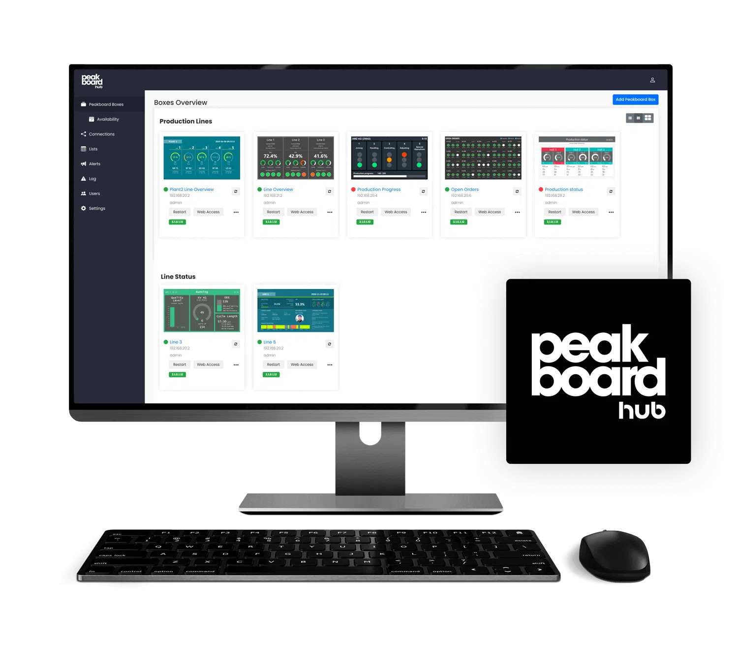 Peakboard Hub Online - An introduction for complete beginners