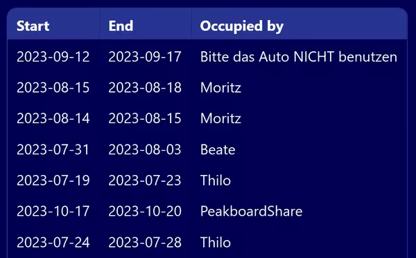 MS Graph API - Access the company's room calendars