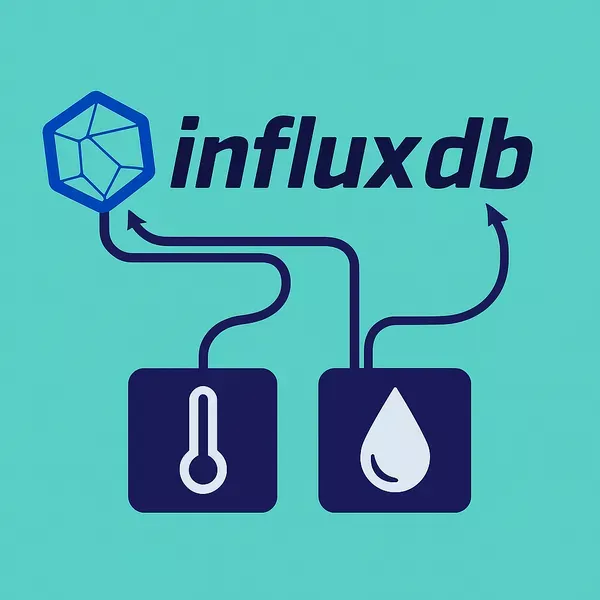 Influx and Chill - Writing and Querying Time Series Data with Peakboard