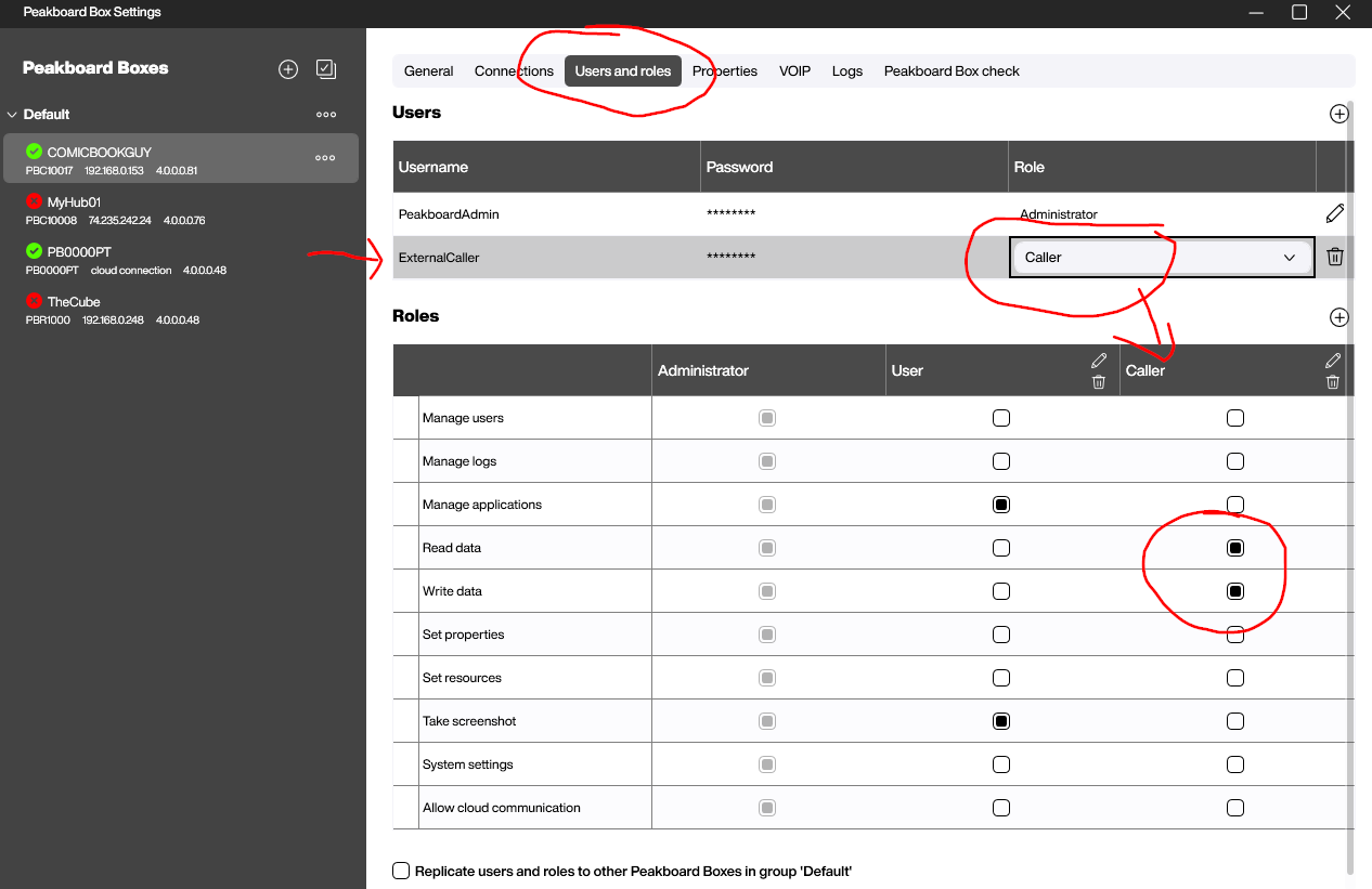 Peakboard Box user permissions configured for API access