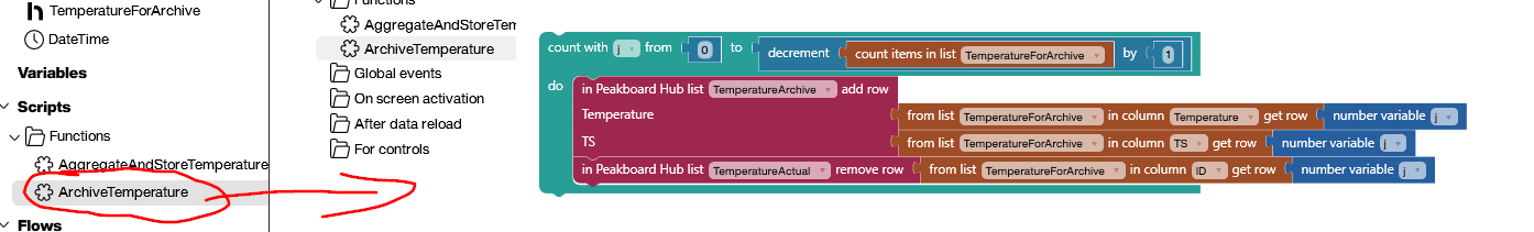 Hub Flow function ArchiveTemperature