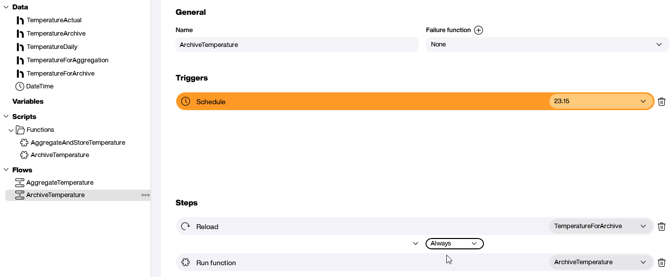 Daily archival Hub Flow overview