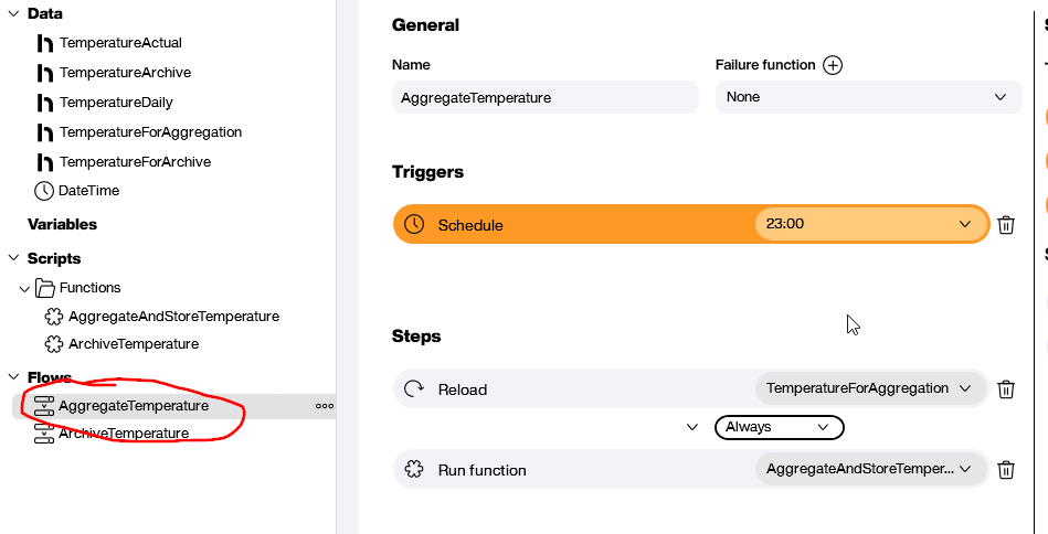 Daily aggregation Hub Flow overview