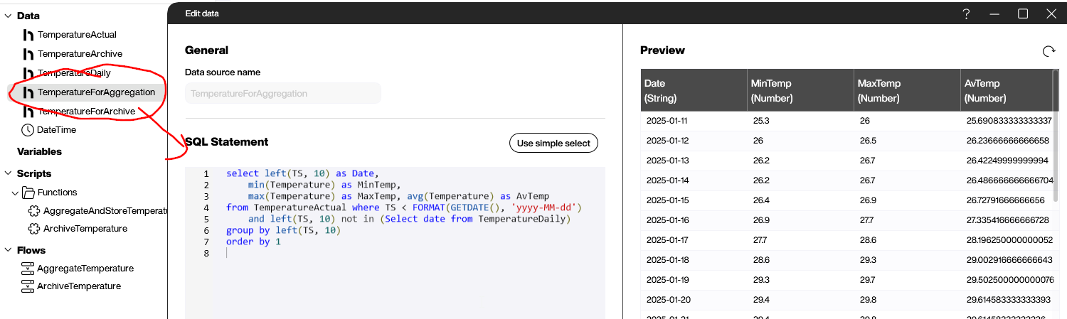 SQL query configuring the TemperatureForAggregation data source