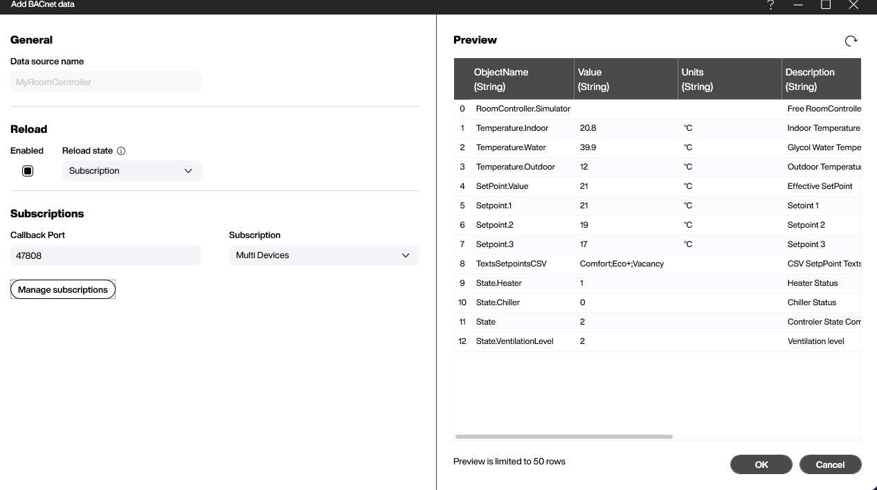 Peakboard BACnet data preview filled with test values