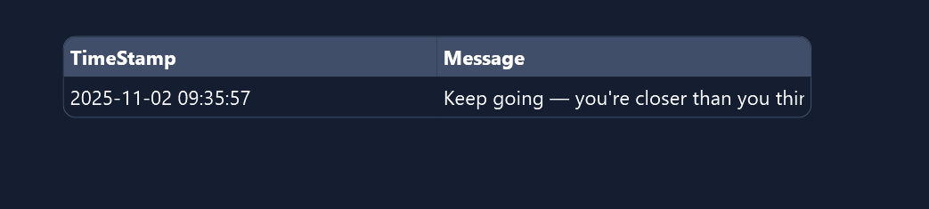 Push messages in action