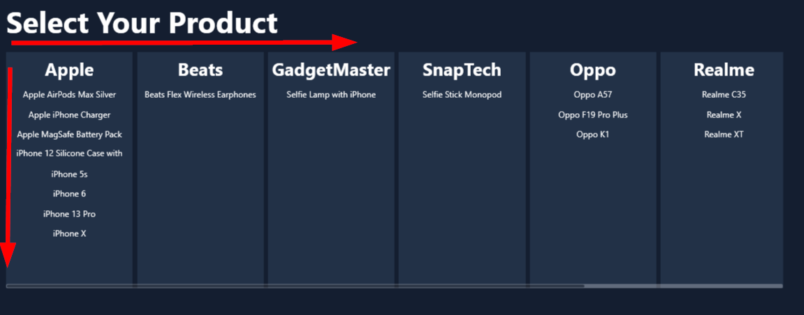 Two-dimensional visualization of products grouped by brand in Peakboard UI