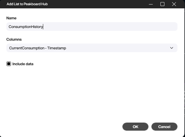 Peakboard Designer Add List to Peakboard Hub dialog with name, column selection, and include data option