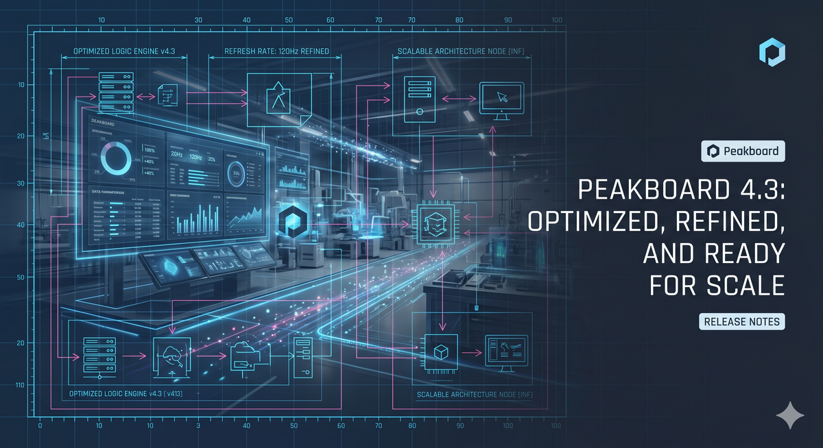 Peakboard 4.3 - Optimized, Refined, and Ready for Scale