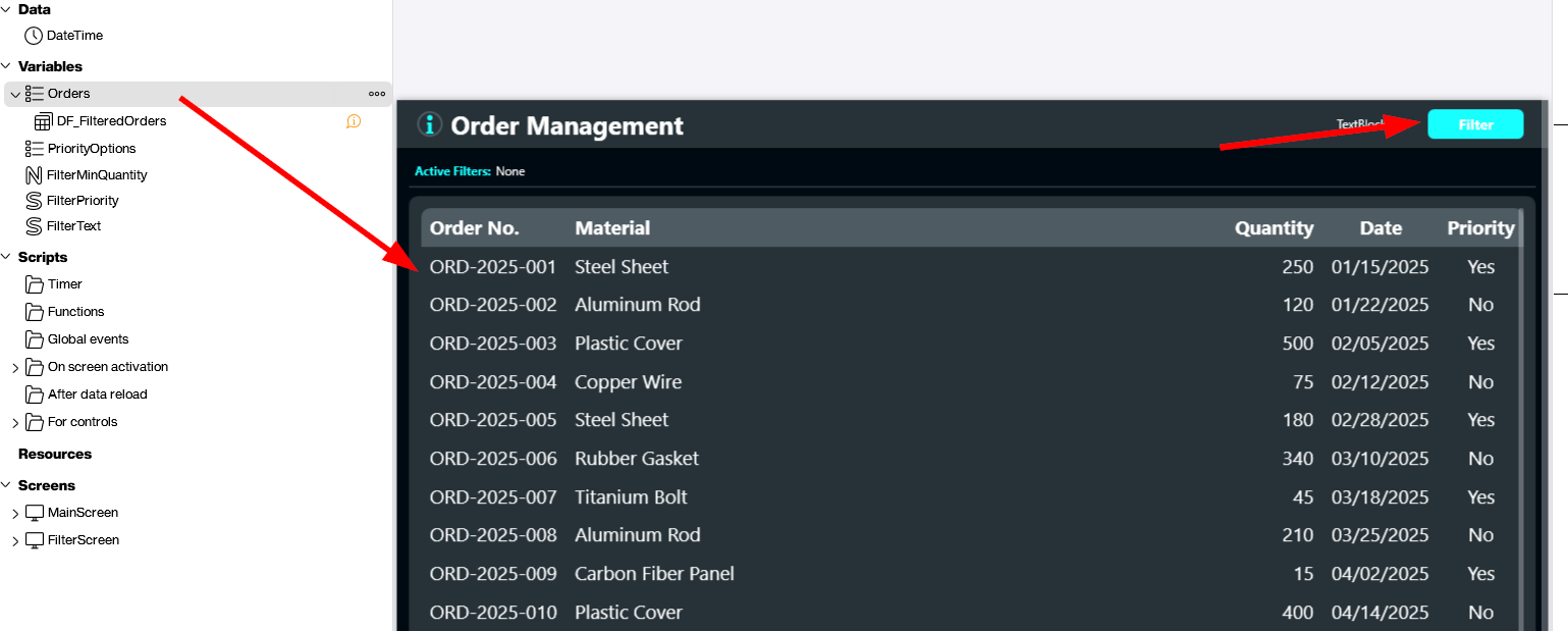 Peakboard Designer with the local Orders variable list feeding the Order Management screen via the DF_FilteredOrders data flow