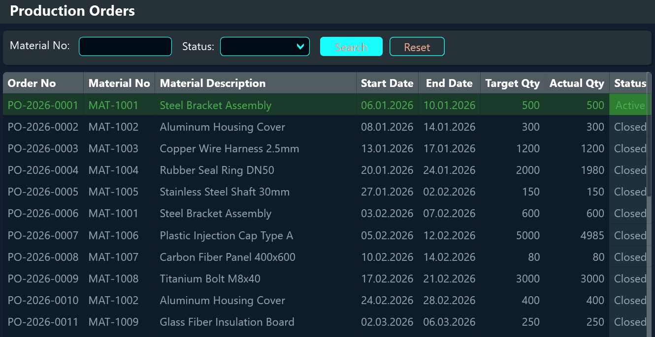 Peakboard runtime showing the Production Orders screen as the user filters by material number and status and the table updates from a dynamically generated SQL query