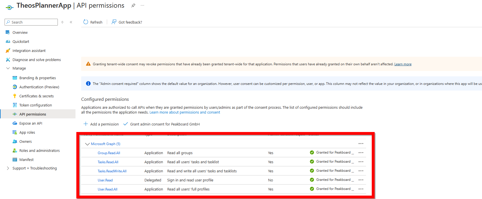 Azure Entra app registration showing the Microsoft Graph API permissions for Planner tasks, groups, and users with admin consent granted