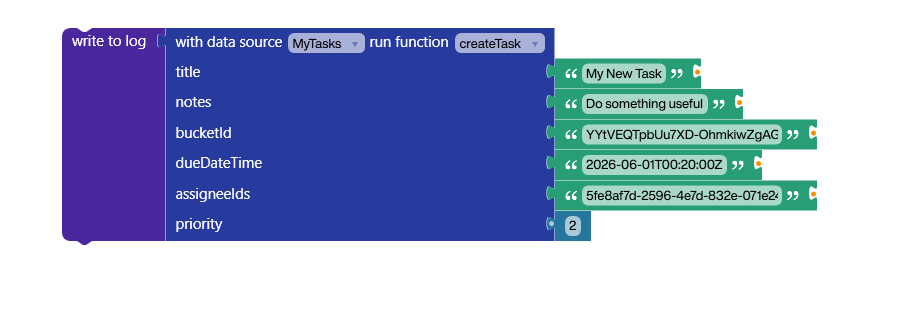 Peakboard Building Blocks calling the createTask function with title, notes, bucket, due date, assignee, and priority parameters