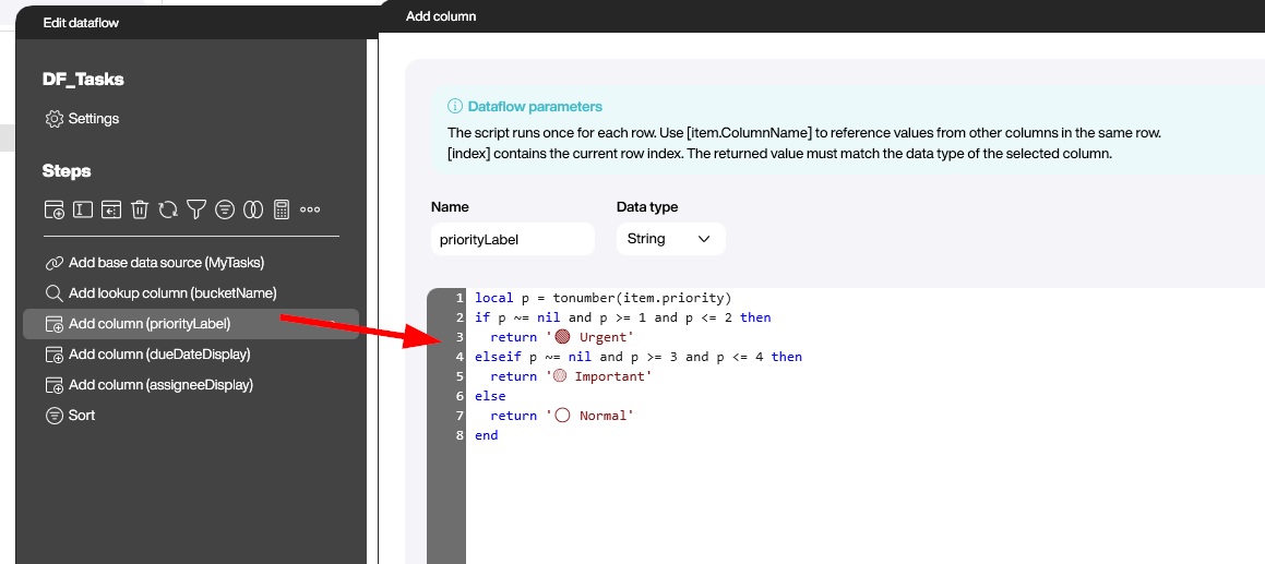 Peakboard dataflow script column translating the numeric Planner priority into a labeled value with colored symbols