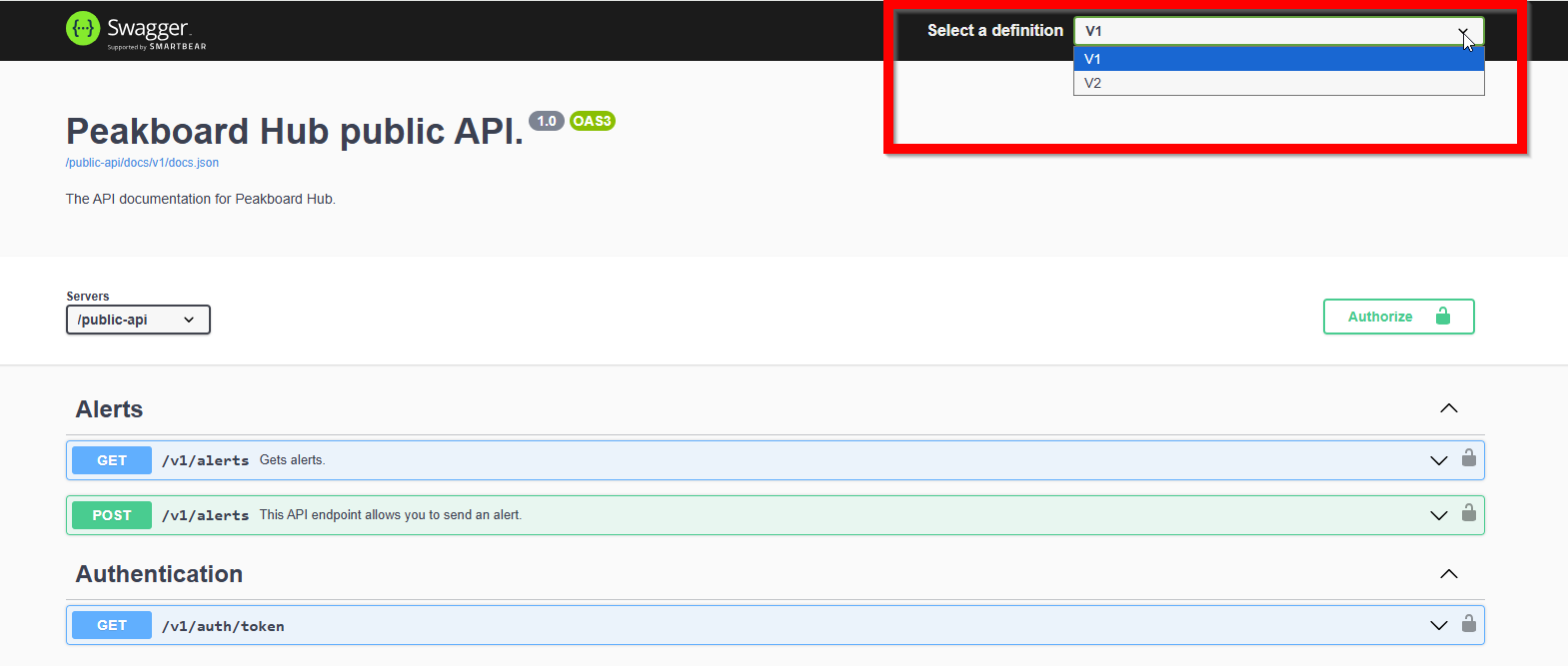 Peakboard Hub public API Swagger UI with the V1 and V2 version selector in the top right