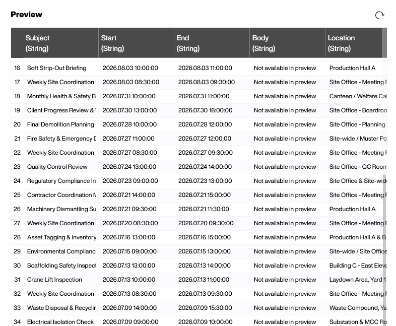 Preview pane of the Office 365 calendar data source showing Subject, Start, End, Body and Location columns for the Factory Floor group calendar entries