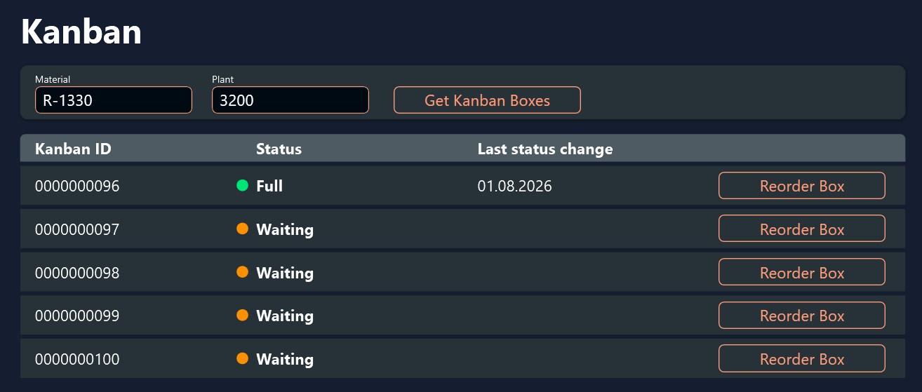 The finished Peakboard SAP Kanban sample application